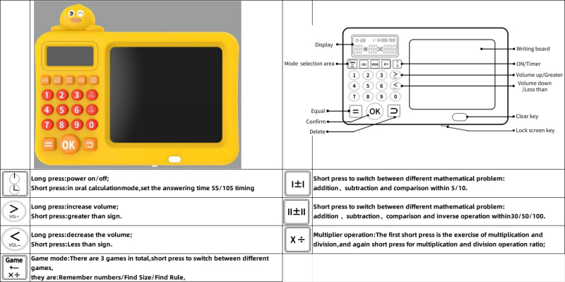 Okos korai oktatási gép szóbeli számológéppel és írásra szolgáló táblával 4–6 éveseknek — LCD-képernyő, újratölthető Li-ion akkumulátor, interaktív érintéses válasz