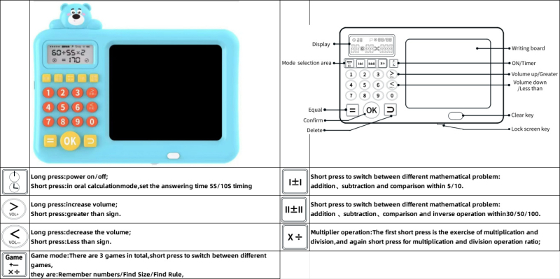 Okos korai oktatási gép szóbeli számológéppel és írásra szolgáló táblával 4–6 éveseknek — LCD-képernyő, újratölthető Li-ion akkumulátor, interaktív érintéses válasz