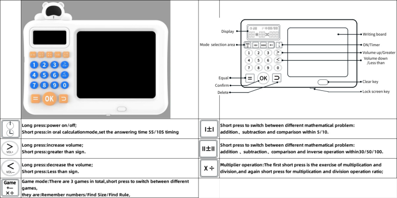 Okos korai oktatási gép szóbeli számológéppel és írásra szolgáló táblával 4–6 éveseknek — LCD-képernyő, újratölthető Li-ion akkumulátor, interaktív érintéses válasz