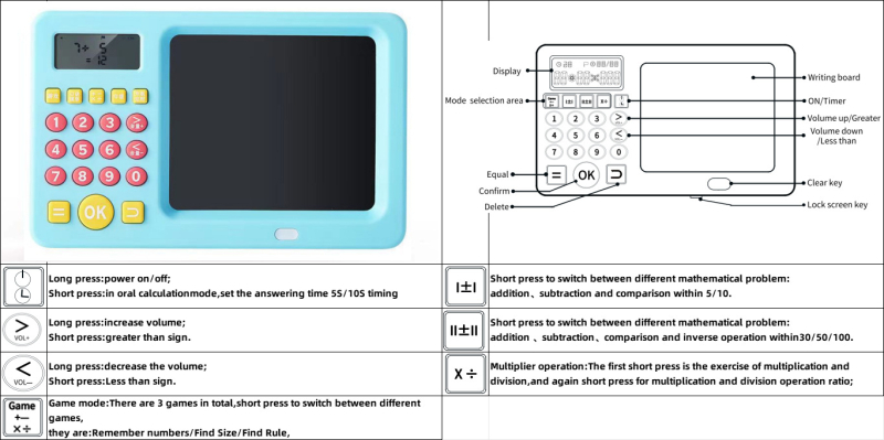 Okos korai oktatási gép szóbeli számológéppel és írásra szolgáló táblával 4–6 éveseknek — LCD-képernyő, újratölthető Li-ion akkumulátor, interaktív érintéses válasz