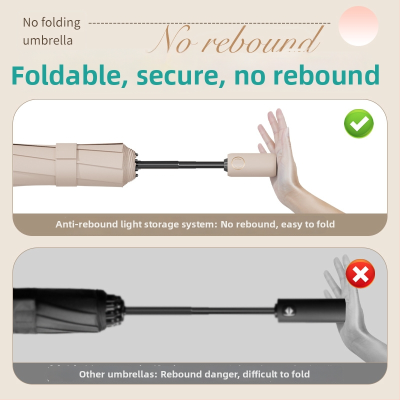 Umbrelă pentru elevi, all-weather, automată, cu deschidere/închidere automată, 8 arce din oțel, design tri-fold, rezistentă și portabilă, UPF >50