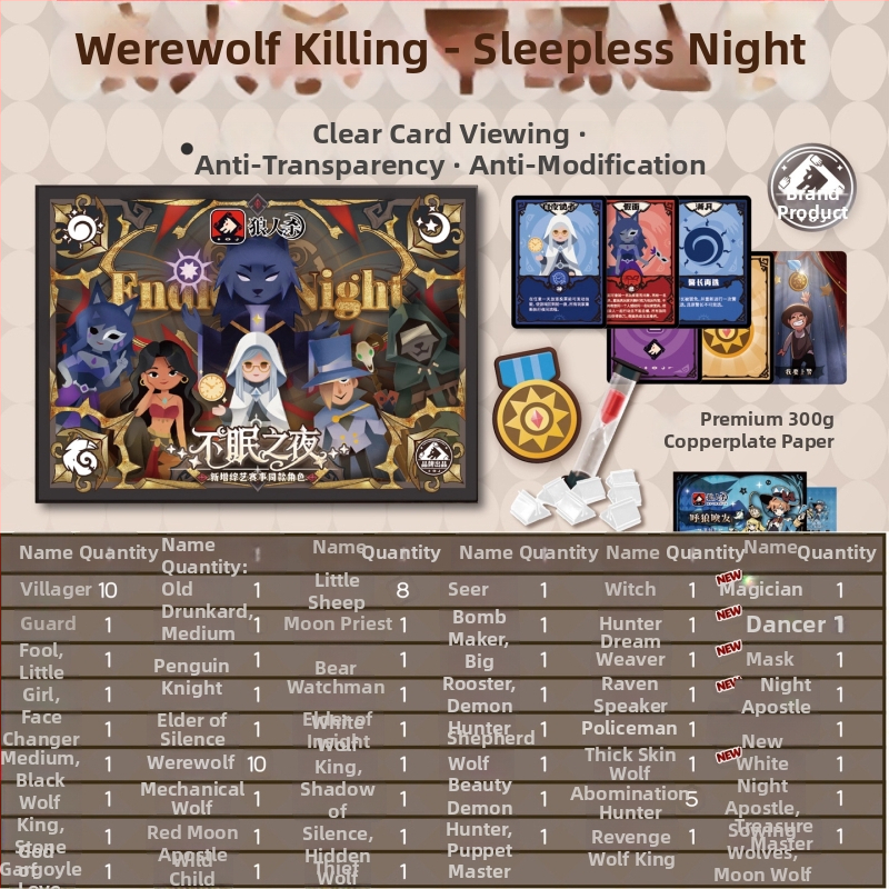 Werewolf Cărți pentru Joc de Societate • Hârtie • Pentru Petreceri • 14+ • Interactiv