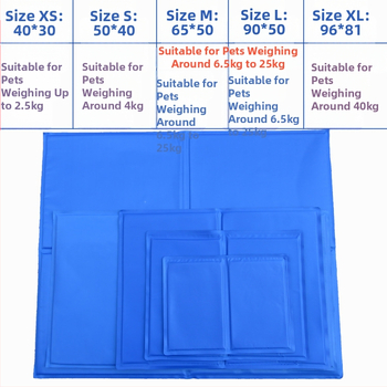 Wanmite μαξιλαράκι ψύξης για σκύλους – κρεβατάκι κατοικίδιου