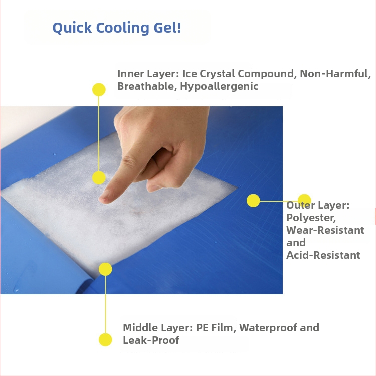 Wanmite μαξιλαράκι ψύξης για σκύλους – κρεβατάκι κατοικίδιου