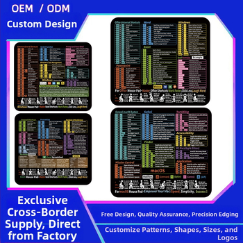 Thunderfire Rush 036 Pad mic pentru mouse din cauciuc – antiderapant, imprimare prin transfer termic, imprimare a logo-ului, OEM/personalizat