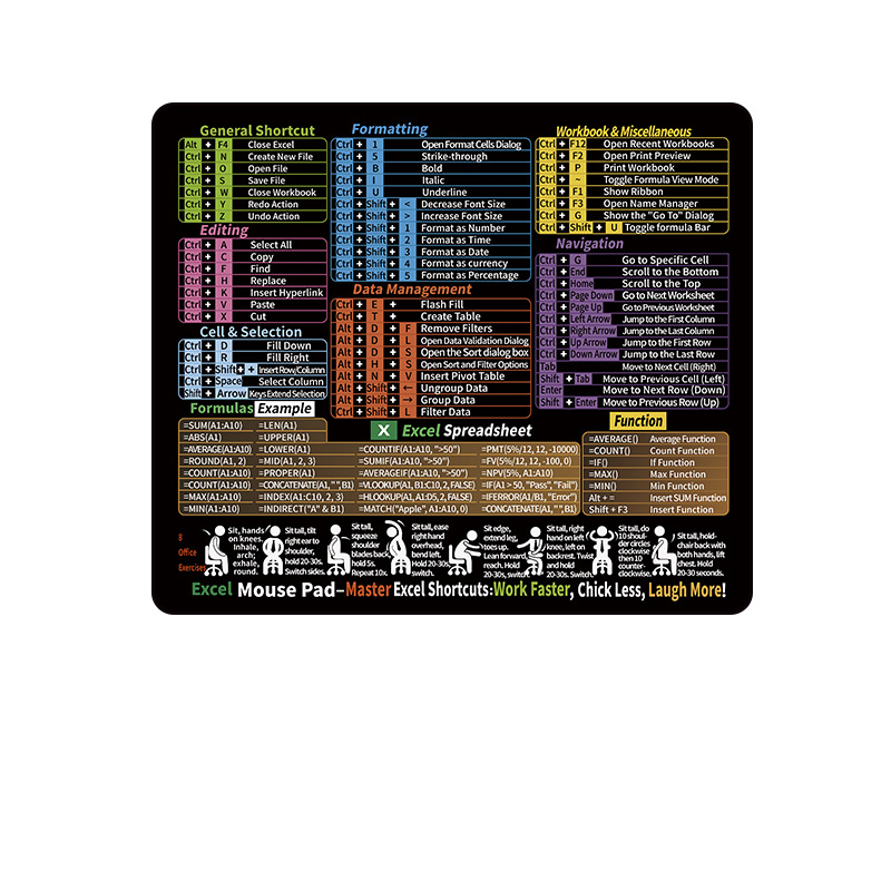 Thunderfire Rush 036 Pad mic pentru mouse din cauciuc – antiderapant, imprimare prin transfer termic, imprimare a logo-ului, OEM/personalizat