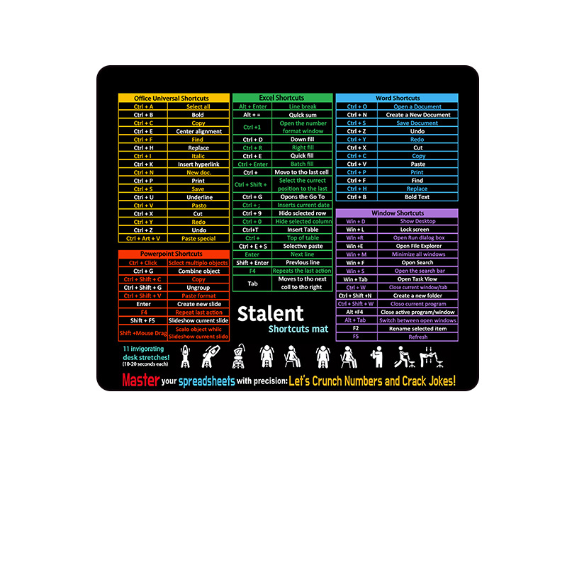 Thunderfire Rush 036 Pad mic pentru mouse din cauciuc – antiderapant, imprimare prin transfer termic, imprimare a logo-ului, OEM/personalizat