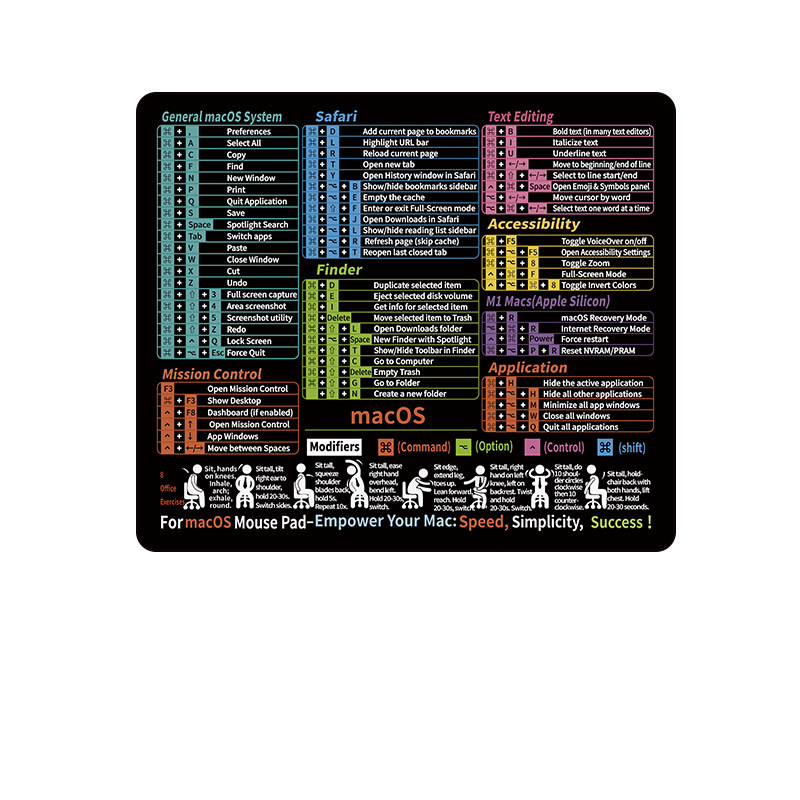 Thunderfire Rush 036 Pad mic pentru mouse din cauciuc – antiderapant, imprimare prin transfer termic, imprimare a logo-ului, OEM/personalizat