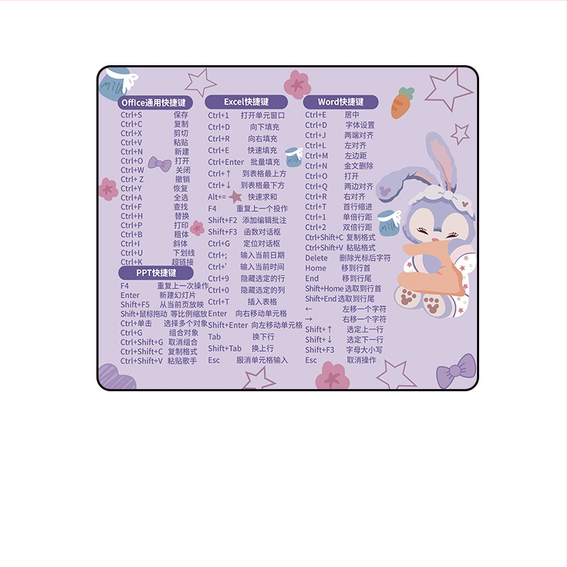 Thunderfire Rush 036 Pad mic pentru mouse din cauciuc – antiderapant, imprimare prin transfer termic, imprimare a logo-ului, OEM/personalizat