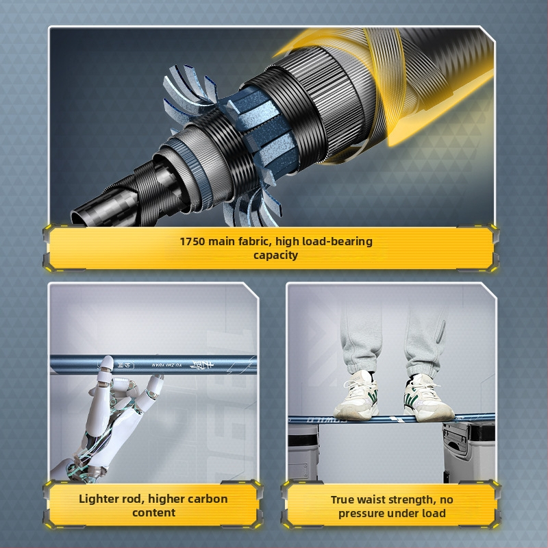 Țijă de pescuit din fibră de carbon, telescopică și pliabilă, ultra-ușoară și ultra-dură