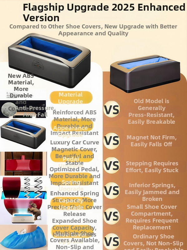 Mașină automată pentru acoperitoare de încălțăminte, pentru utilizare acasă, acționată cu picior, impermeabilă