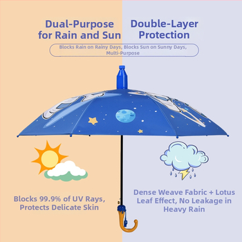 Παιδική ομπρέλα με αυτόματο άνοιγμα, για παιδιά, σκελετός από 8 ράβδους σιδήρου, καμβά από βινύλιο, ύφασμα 190T, μακριά λαβή, εκτύπωση λογότυπου, δυνατότητα παραμετροποίησης