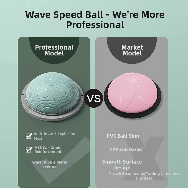 ABS joga lopta, polovičná guľa na balans, tréning jadra a pilates