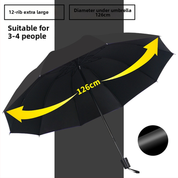 Ομπρέλα 12 Ράβδων με UV Προστασία, Αναδιπλούμενη, Μεταλλικά Ράβδια Σιδήρου, Λαβή από Καουτσούκ, Χειροκίνητο Άνοιγμα/Κλείσιμο, Διπλής Χρήσης Ήλιος και Βροχή