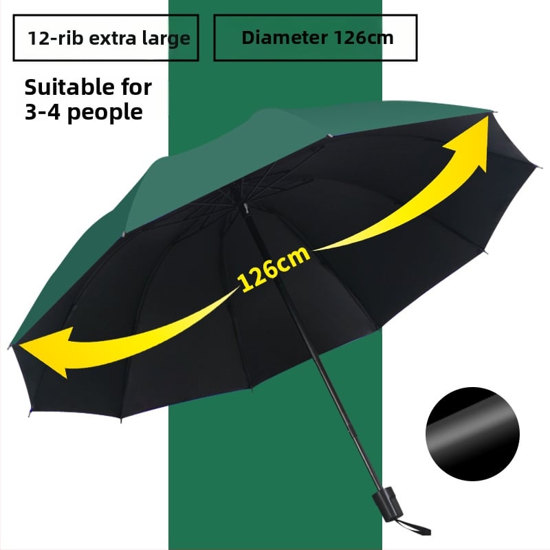 Ομπρέλα 12 Ράβδων με UV Προστασία, Αναδιπλούμενη, Μεταλλικά Ράβδια Σιδήρου, Λαβή από Καουτσούκ, Χειροκίνητο Άνοιγμα/Κλείσιμο, Διπλής Χρήσης Ήλιος και Βροχή