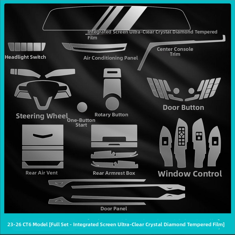 Cadillac CT6 Vnútorné ochranné sklo na obrazovku a výstupy klimatizácie – temperované sklo