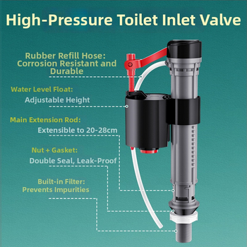 Βαλβίδα πλήρωσης δεξαμενής τουαλέτας, γενική άνω βαλβίδα αποστράγγισης, ABS, χειροκίνητος έλεγχος flush, αποστράγγιση σε δάπεδο