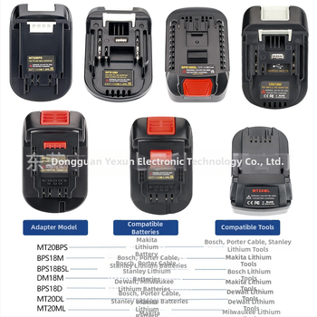 DM18M adaptér pre batériu Dewei 18-20V do Makita náradia, konvertor 5V 2.1A