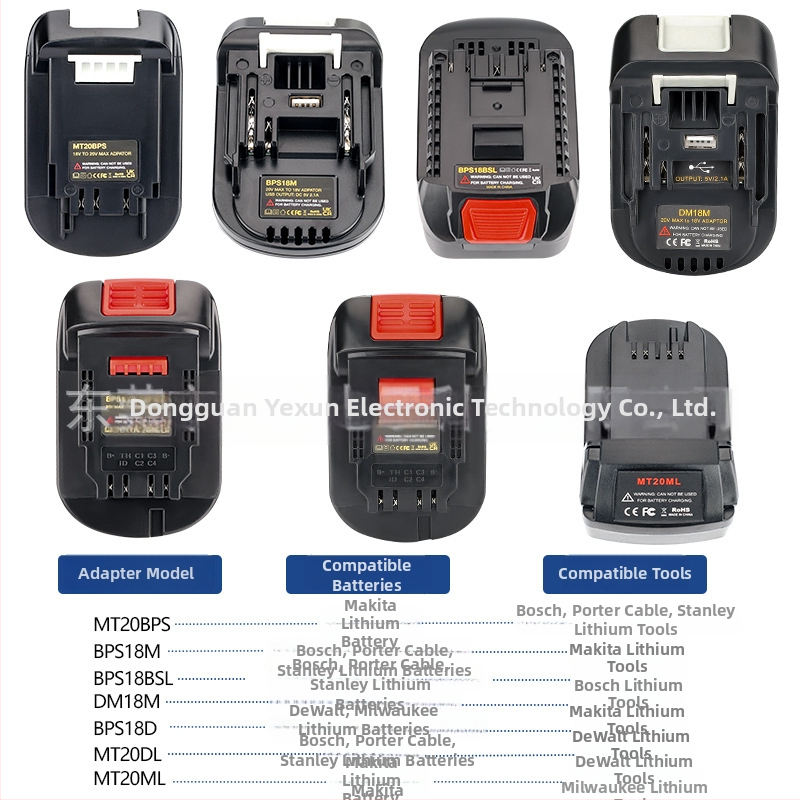 DM18M adaptér pre batériu Dewei 18-20V do Makita náradia, konvertor 5V 2.1A