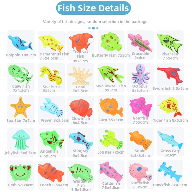 Σετ υδάτινων παιχνιδιών ψαρέματος – πλαστικά, μάρκα Ewell, για παιδιά 4–6 ετών, συσκευασία σε OPP σακούλα