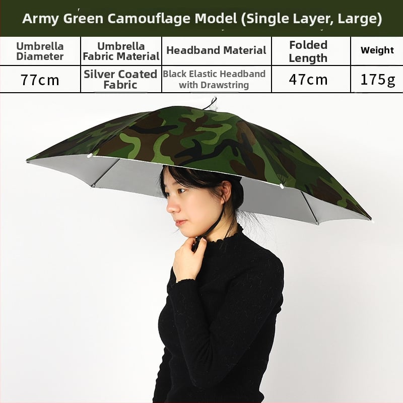 Ομπρέλα-καπέλο για ψάρεμα, ανθεκτική στον άνεμο και τη βροχή, σκελετός 8 ακτίνων από σίδερο, πλαστική λαβή, χειροκίνητο άνοιγμα