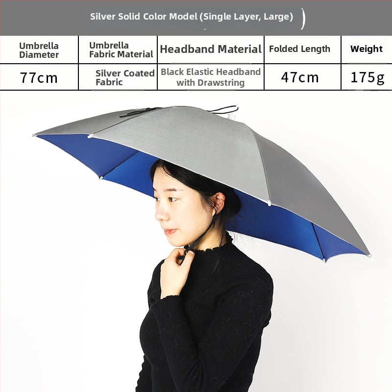 Ομπρέλα-καπέλο για ψάρεμα, ανθεκτική στον άνεμο και τη βροχή, σκελετός 8 ακτίνων από σίδερο, πλαστική λαβή, χειροκίνητο άνοιγμα