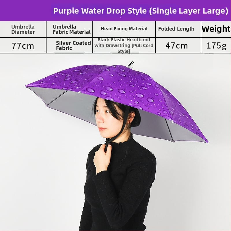 Ομπρέλα-καπέλο για ψάρεμα, ανθεκτική στον άνεμο και τη βροχή, σκελετός 8 ακτίνων από σίδερο, πλαστική λαβή, χειροκίνητο άνοιγμα