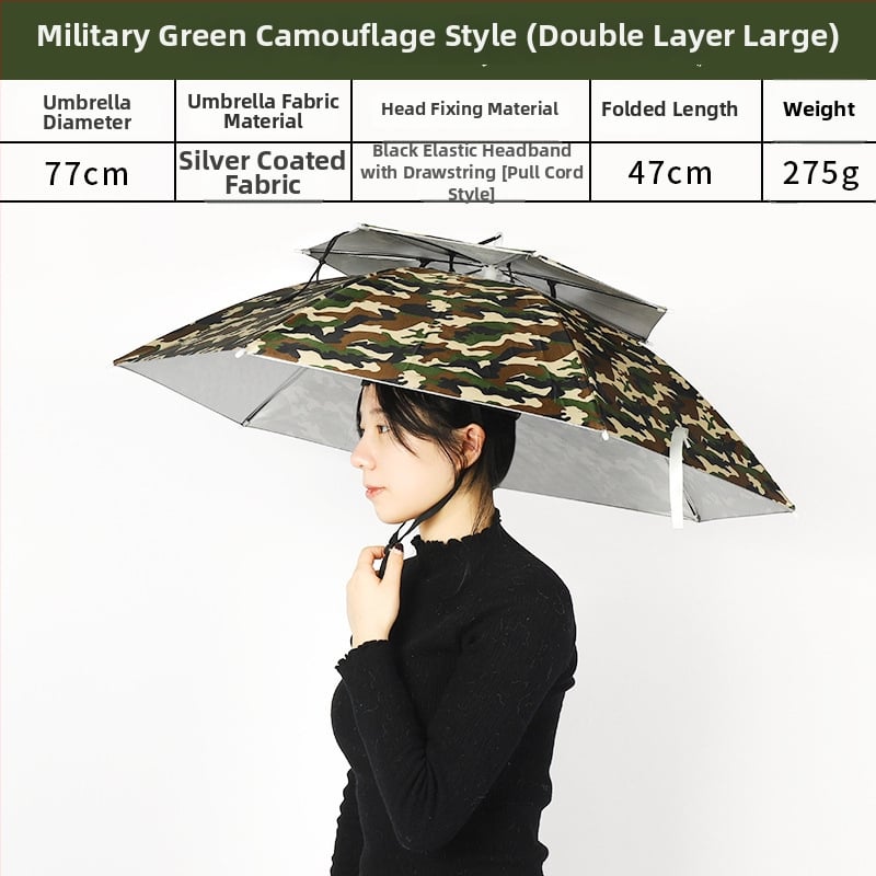 Ομπρέλα-καπέλο για ψάρεμα, ανθεκτική στον άνεμο και τη βροχή, σκελετός 8 ακτίνων από σίδερο, πλαστική λαβή, χειροκίνητο άνοιγμα