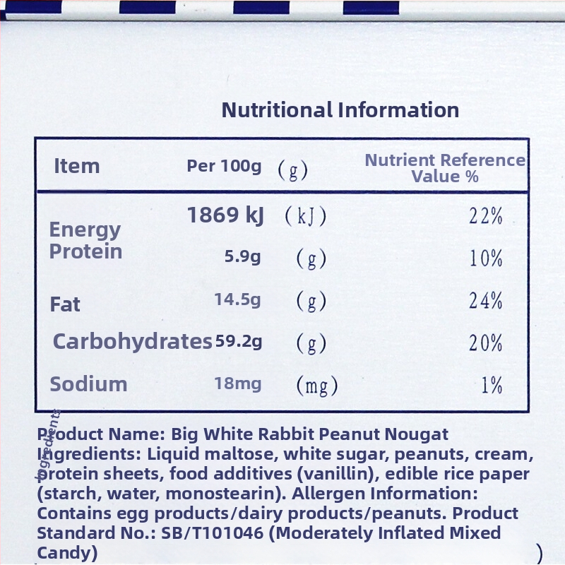 White Rabbit фъстъчена нуга в метална кутия — подаръчна серия; състав: захар, мляко на прах; срок на годност: 540 дни