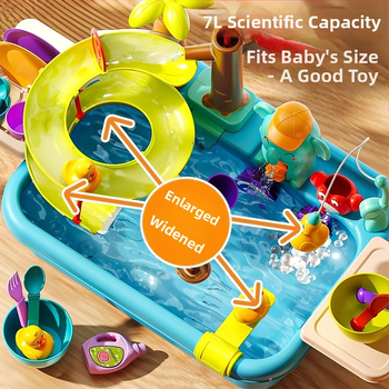 Παιδικό παιχνίδι πλυντηρίου πιάτων με ηλεκτρική παροχή νερού για φανταστικό παιχνίδι κουζίνας - μίνι νεροχύτης (Πλαστικό; διαστάσεις 43,5 × 12,5 × 34,5 cm; κατάλληλο για 4-6 ετών)