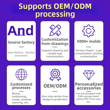 Pakiranje hrane za kućne ljubimce u limenoj konzervi, kružna metalna posuda s mogućnostima prilagođenog tiska (embossing, mat sjaj, UV, sitotisak, laser)