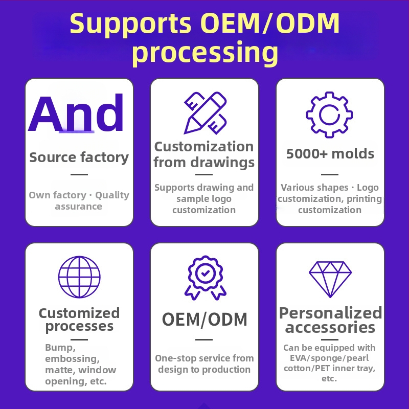 Pakiranje hrane za kućne ljubimce u limenoj konzervi, kružna metalna posuda s mogućnostima prilagođenog tiska (embossing, mat sjaj, UV, sitotisak, laser)