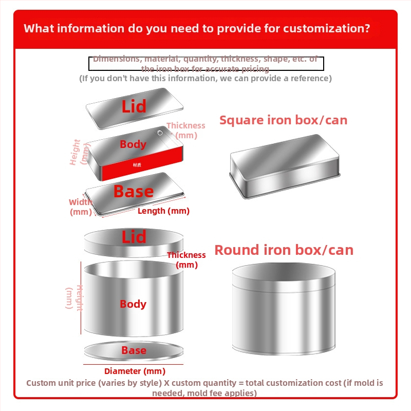 Pakiranje hrane za kućne ljubimce u limenoj konzervi, kružna metalna posuda s mogućnostima prilagođenog tiska (embossing, mat sjaj, UV, sitotisak, laser)