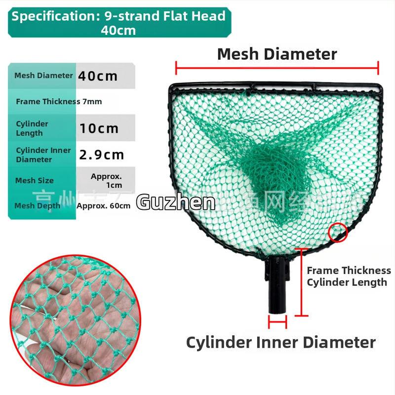 Глава на риболовна мрежа със спрей-покритие, твърда конструкция, интегриран пръстен и ръчно тъкана мрежеста торба