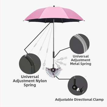 BANANA HT Ομπρέλα Καροτσιού για Παιδιά με UPF 50+, 8 Ατσάλινες ΡάβΔοι, Ύφασμα 190T, Χειροκίνητο Άνοιγμα, Μακριά Λαβή