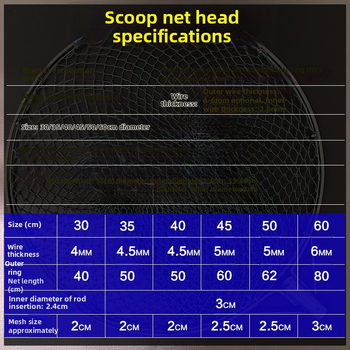 Ručne vyrobená rybárska sieť s hlavou z nehrdzavejúcej ocele a dvojitým kruhom, odolná voči opotrebeniu, na lov rýb a kačíc