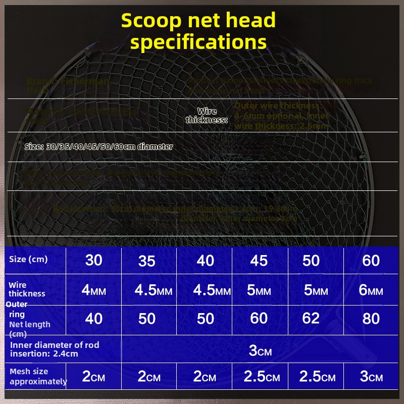 Ručne vyrobená rybárska sieť s hlavou z nehrdzavejúcej ocele a dvojitým kruhom, odolná voči opotrebeniu, na lov rýb a kačíc