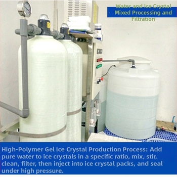 Prenosný PVC ľadový balíček pre chladiaci reťazec