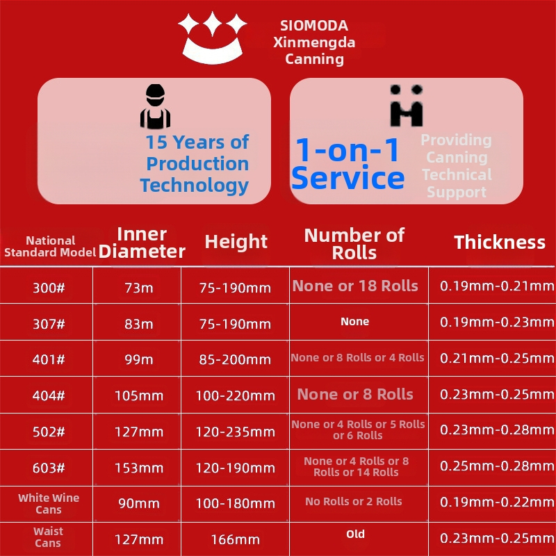 Okrugla limenka od pleh ploče za mlijeko u prahu, offset tisak i utisnuti logotip, kapacitet 60