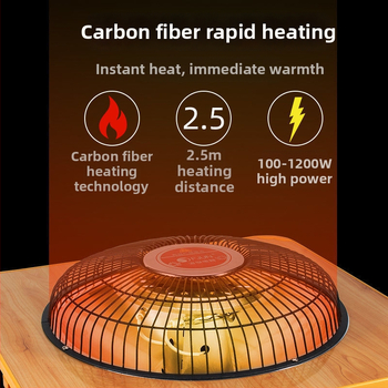 Θερμαντής ποδιών – ηλεκτρικός θερμαντήρας με πρίζα, 220V, 50W, εξοικονόμηση ενέργειας, για γραφείο και φοιτητικές εστίες