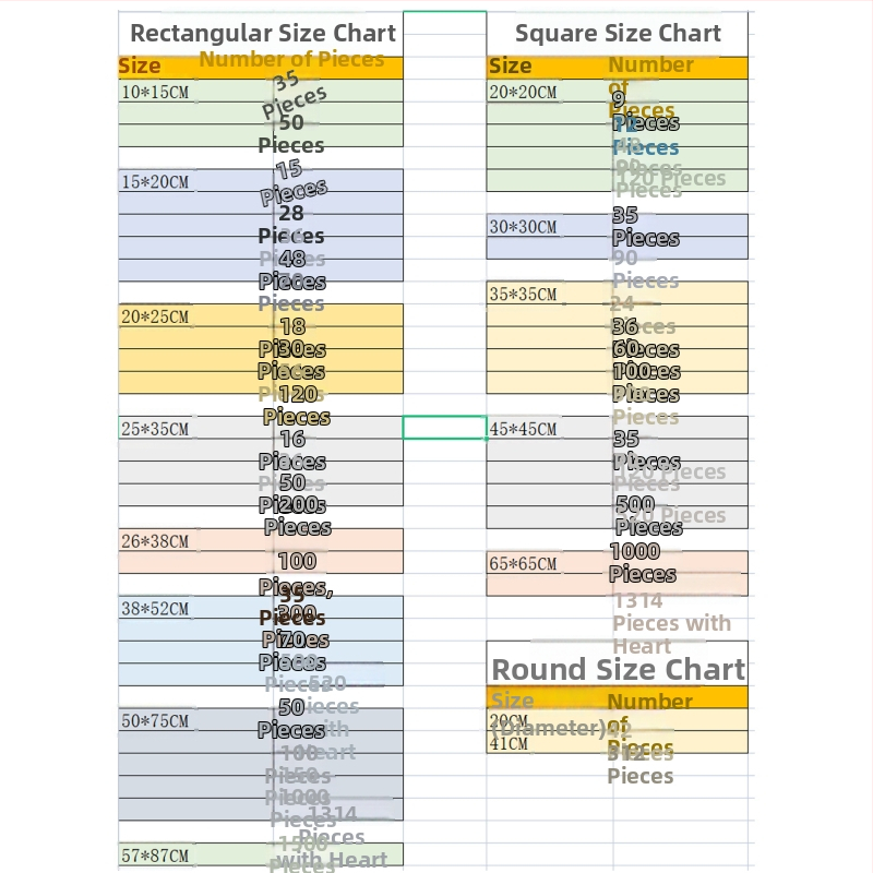 Drevený plošný puzzle — prispôsobiteľný 500/1000 dielikov, DIY s vlastnými kresbami