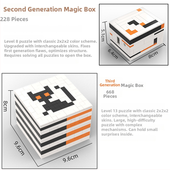 Kutija za dešifriranje od ABS-a, funkcija otključavanja, prilagodba OEM logotipa, za uzrast 7–14