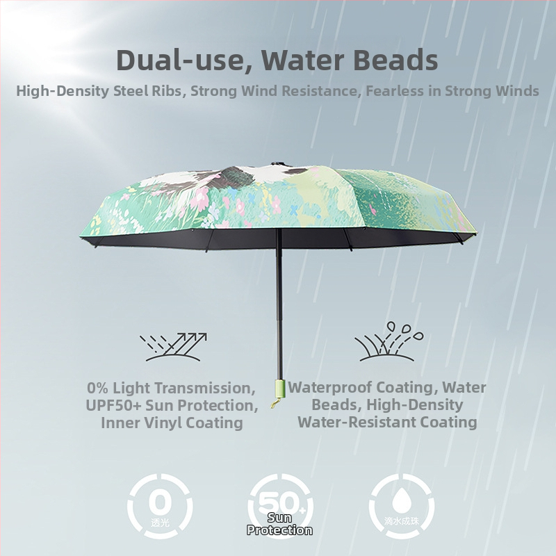 Παιδική ομπρέλα Panda – χειροκίνητο άνοιγμα/κλείσιμο, ύφασμα 190T με βινυλική επικάλυψη, 8 ραβδιά από ατσάλι, UPF >50 UV προστασία, δυνατότητα εκτύπωσης λογότυπου Panda