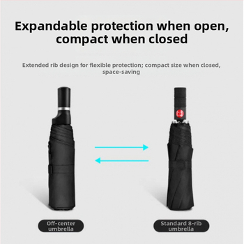 Ομπρέλα ποδηλάτου με βάση για δι- ή τρίτροχα ηλεκτρικά ποδήλατα και σκούτερ, εξωτερική σκίαση, ύφασμα TPE