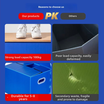 Prilagodljive sklopive plastične kutije od šupljih ploča za prijevoz, skladištenje i preseljenje