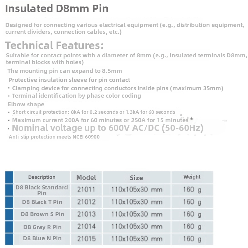 Weienke D8mm izolacijski pin za kabel – Power Construction, za rad pod naponom, artikl 4018