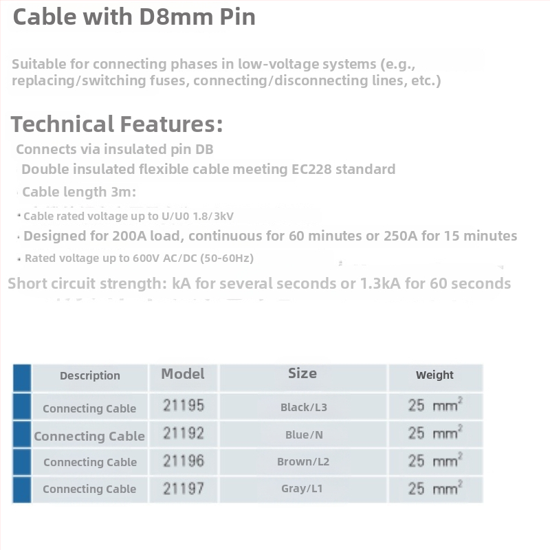 Weienke D8mm izolacijski pin za kabel – Power Construction, za rad pod naponom, artikl 4018