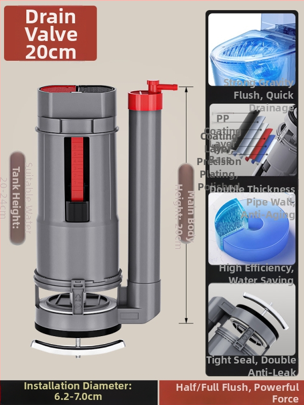 Set ventila spremnika WC: ulazni ventil, odvodni ventil i pluta – univerzalni američki stil (PP materijal, CE certifikat, Značka: Druga)