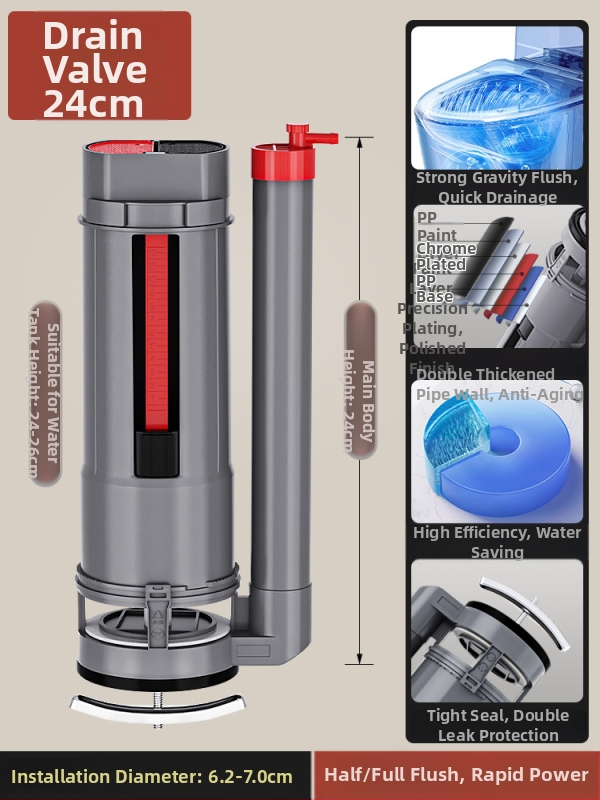 Set ventila spremnika WC: ulazni ventil, odvodni ventil i pluta – univerzalni američki stil (PP materijal, CE certifikat, Značka: Druga)