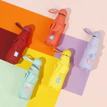 Ομπρέλα με 8 ακτίνες, πενταπλής κατασκευής, UV προστασία UPF >50, χειροκίνητο άνοιγμα/κλείσιμο, μεταλλικός σκελετός και κεντρικός στύλος